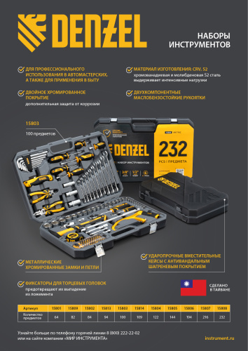 Набор инструментов, 1/2", 1/4", CrV, S2, пластиковый кейс, 64 предмета Denzel по ценам производителя в Уфе с доставкой по всей России