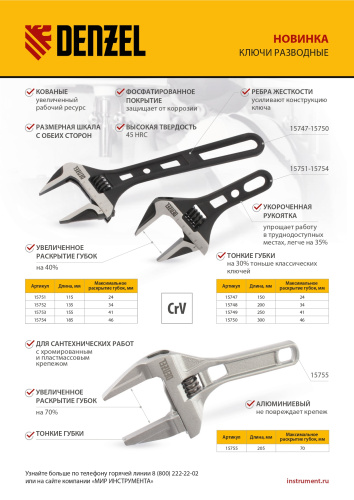 Ключ разводной, 150 мм, CrV, кованый Denzel по ценам производителя в Уфе с доставкой по всей России