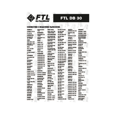 Мешок-пылесборник FTL DB 30 (комплект 5 шт.) по ценам производителя в Уфе с доставкой по всей России