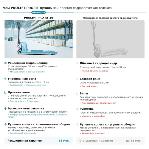 Гидравлическая тележка PROLIFT PRO RT30 по ценам производителя в Уфе с доставкой по всей России