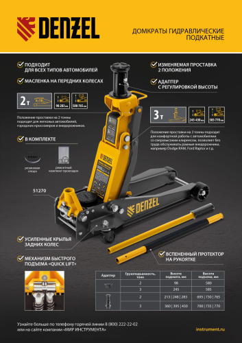 Домкрат гидравлический подкатной, 2/3 т, 98-770 мм, быстрый подъем, низ. подхват, проф, SUV Denzel по ценам производителя в Уфе с доставкой по всей России