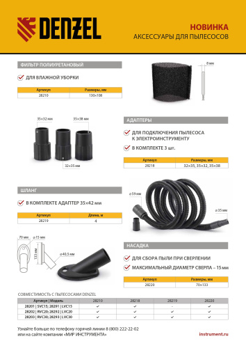 Фильтр полиуретановый для пылесоса универсальный Denzel по ценам производителя в Уфе с доставкой по всей России