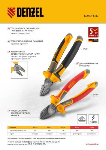 Плоскогубцы комбинированные 180 мм, трехкомпонентные рукоятки Denzel по ценам производителя в Уфе с доставкой по всей России