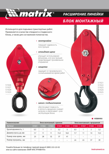 Блок монтажный с проушиной, 3,2  т Matrix купить в Москве с доставкой по всей России | ProtosMarket.ru