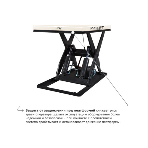 Подъемный стол PROLIFT M2 HIW3.0EU по ценам производителя в Уфе с доставкой по всей России