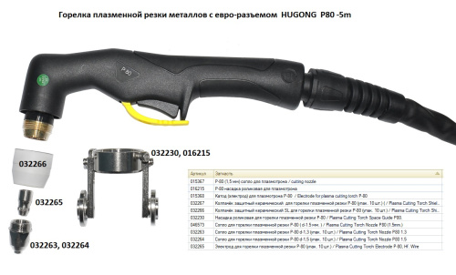 Плазмотрон (горелка плазменной резки металлов) P-80, 5 м / plasma cutting torch по ценам производителя в Уфе с доставкой по всей России
