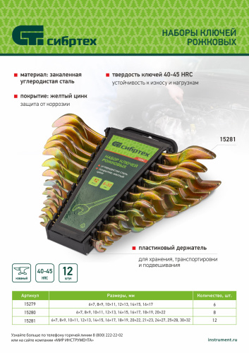 Набор ключей рожковых 6-22 мм, 8 шт, желтый цинк Сибртех по ценам производителя в Уфе с доставкой по всей России
