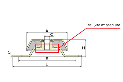 Виброопора (PDH106/38/143 .M16 NR60) купить в Москве с доставкой по всей России | ProtosMarket.ru
