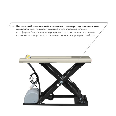 Подъемный стол PROLIFT M2 HIW1.0EU купить в Москве с доставкой по всей России | ProtosMarket.ru