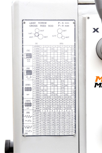 Z46100 DRO RFS купить в Москве с доставкой по всей России | ProtosMarket.ru