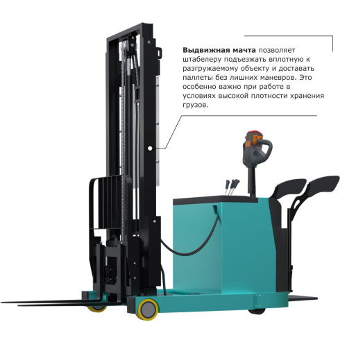 Штабелер с выдвижной мачтой (мини-ричтрак) PROLIFT PRO MRV 2030 li-ion по ценам производителя в Уфе с доставкой по всей России