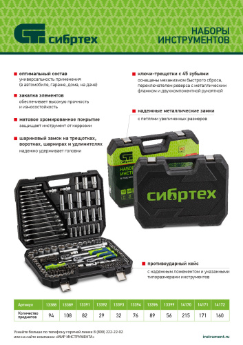 Набор инструментов, 1/2", 3/8", 1/4", пластиковый кейс 160 предм. Сибртех по ценам производителя в Уфе с доставкой по всей России