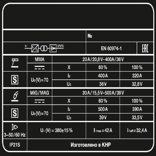 Насадка с газовым баллоном LP-95 (баллон 220 гр. в комплекте) по ценам производителя в Уфе с доставкой по всей России
