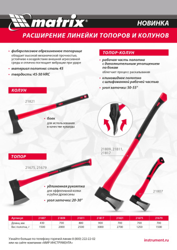 Топор-колун с клиновидным полотном 2500 г, фибергласовое обрезиненное топорище 880 мм Matrix по ценам производителя в Уфе с доставкой по всей России
