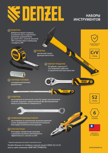 Набор инструментов, 1/2", 1/4", CrV, S2, пластиковый кейс, 64 предмета Denzel по ценам производителя в Уфе с доставкой по всей России