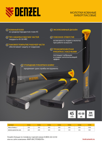 Молоток слесарный, 600 г, кованый, фибергласовая рукоятка c TPR покрытием Denzel по ценам производителя в Уфе с доставкой по всей России