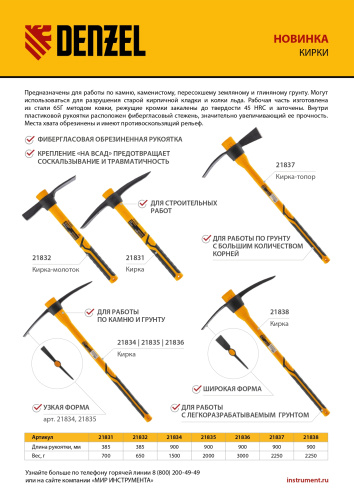 Кирка 2000 г, узкая, фиберглассовая обрезиненная рукоятка 900 мм Denzel по ценам производителя в Уфе с доставкой по всей России