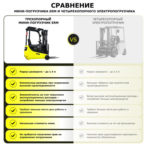 Электрический мини-погрузчик YETT ERM13 mini li-ion M300 купить в Москве с доставкой по всей России | ProtosMarket.ru