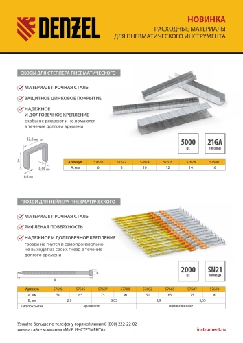 Гвозди для пнев. нейлера (оцинк.) длина - 50 мм, диам. - 2,9 мм, 2000 шт. Denzel по ценам производителя в Уфе с доставкой по всей России