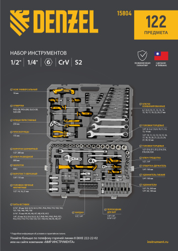 Набор инструментов, 1/2", 1/4", CrV, S2, пластиковый кейс, 122 предмета Denzel по ценам производителя в Уфе с доставкой по всей России