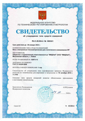 Весы электронные МЖА МТ-15 (2/5; 230х330) "Базар" по ценам производителя в Уфе с доставкой по всей России