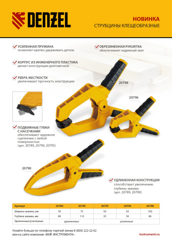 Струбцина клещеобразная, удлиненная 50 х 80 мм двухкомпонентные рукоятки Denzel по ценам производителя в Уфе с доставкой по всей России