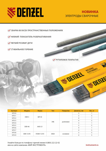Электроды DER-3, диам. 4 мм, 1 кг, рутиловое покрытие Denzel по ценам производителя в Уфе с доставкой по всей России