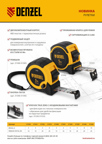 Рулетка 8м х 25мм, двухкомп. корпус, кнопка-пауза Denzel по ценам производителя в Уфе с доставкой по всей России