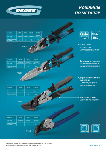 Ножницы по металлу "Piranha", 250 мм, прямой рез, сталь CrMo, двухкомпонентные рукоятки Gross по ценам производителя в Уфе с доставкой по всей России
